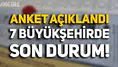 ORC Araştırma 7 büyükşehirdeki seçim anketinin sonuçlarını paylaştı: İşte il il siyasi partilerin oy oranları