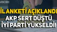 ORC Araştırma illerdeki seçim anketlerini açıkladı: 3 kentte daha AKP'de sert düşüş