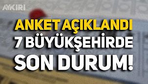 ORC Araştırma 7 büyükşehirdeki seçim anketinin sonuçlarını paylaştı: İşte il il siyasi partilerin oy oranları