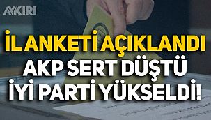 ORC Araştırma illerdeki seçim anketlerini açıkladı: 3 kentte daha AKP'de sert düşüş