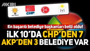 En başarılı belediye başkanları belli oldu!