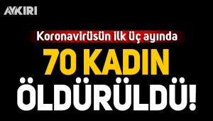 Koronavirüsün ilk 3 ayında 70 kadın öldürüldü!