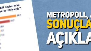Metropoll son anket sonuçlarını açıkladı