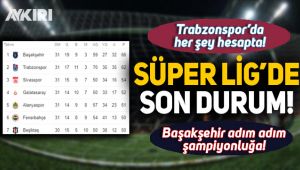 Başakşehir adım adım şampiyonluğa, Trabzonspor'da her şey hesapta!