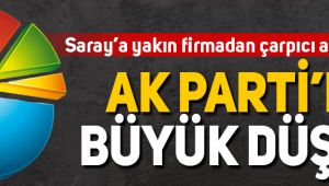 Saray'a yakın firmanın anketinde çarpıcı sonuç! AK Parti'de büyük düşüş