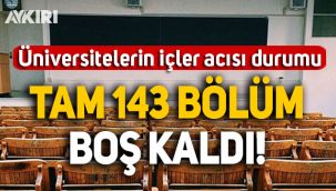 Üniversitelerde içler acısı durum: 143 bölüm boş kaldı!