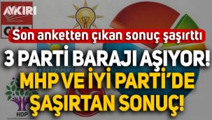 Anketten çarpıcı sonuç: 3 parti barajı aşıyor, İYİ Parti'de yükseliş, AK Parti'de sert düşüş