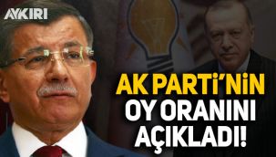 Ahmet Davutoğlu, AK Parti'nin oy oranını açıkladı