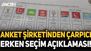 Anket şirketi KONDA'dan çarpıcı erken seçim açıklaması