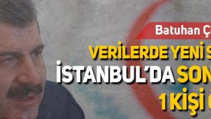 Batuhan Çolak: Sağlık Bakanlığının verilerinde skandal: İstanbul'da 1 ayda 1 kişi ölmüş!