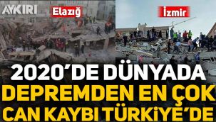 2020'de deprem nedeniyle dünyadaki en çok can kaybı Türkiye'de yaşandı!
