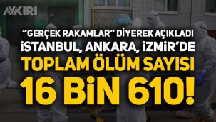 CHP, İstanbul, Ankara ve İzmir'deki koronavirüs vefat sayılarını açıkladı