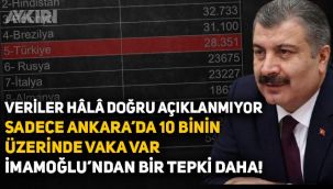 Covid-19 ölümleri ve vaka sayıları doğru açıklanıyor mu? Ekrem İmamoğlu ve TTB'den çarpıcı iddiaları