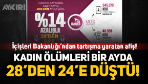 İçişleri Bakanlığı'ndan tartışma yaratan 'Kadına Şiddet' afişi! 