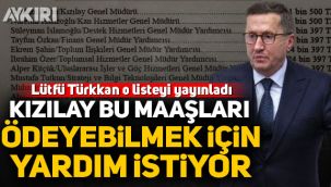 Lütfü Türkkan o listeyi yayınladı: 