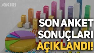 Metropoll son anket sonuçlarını açıkladı