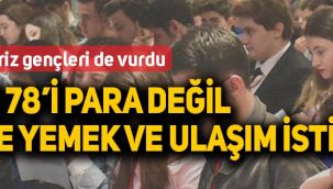 Genç işsizlerin yüzde 75'i ulaşım ve gıda masrafları karşılığında çalışmaya hazır