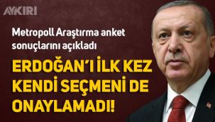 Son anket sonuçlarında Erdoğan'ın onaylanmadı