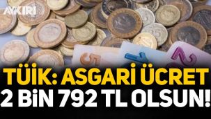 TÜİK asgari ücret önerisini açıkladı: 2 bin 792 TL