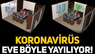 Uzmanlar araştırdı: Koronavirüs kapalı ortamda böyle bulaşıyor!