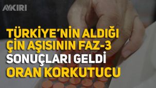 Çin aşısı Coronavac'ın koruma oranı belli oldu, Coronavac'ın Faz-3 sonuçları açıklandı