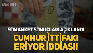 Son anket sonuçları açıklandı. MAK'ın yaptığı anket çalışmasından ilginç sonuçlar ortaya çıktı