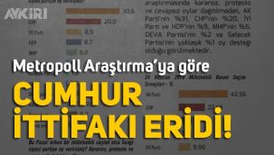 Son anket sonuçları, Metropoll partilerin oy oranlarını açıkladı
