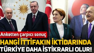 Metropoll anketinde sonuç kafa kafaya: 