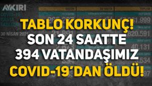 Bir günde 394 vatandaşımızı Covid-19'dan kaybettik