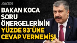 Sağlık Bakanı Koca, soru önergelerinin yüzde 93’üne cevap vermemiş