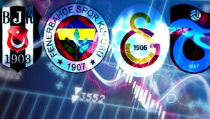 Süper Lig'in 4 büyüğü zarar açıkladı!
