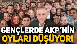 AKP'li Şen: