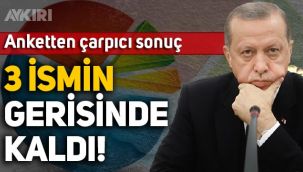 Anketten çarpıcı sonuç: Erdoğan, Mansur Yavaş, İmamoğlu ve Akşener'in gerisinde kaldı!