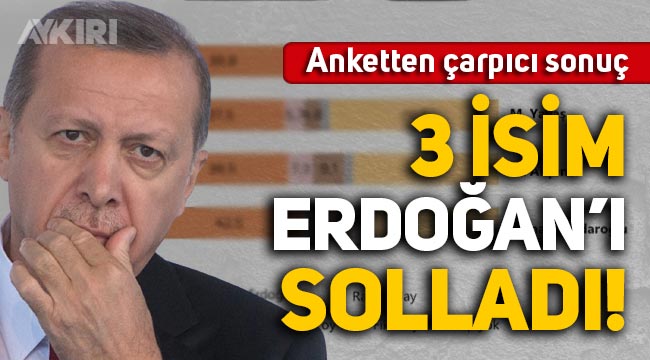 Metropoll anketi: Mansur Yavaş, Ekrem İmamoğlu ve Meral Akşener, Erdoğan'ı geçiyor!