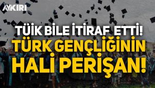 TÜİK itiraf etti: Gençlerin yüzde 28.3'ü ne eğitim ne de istihdam sürecinde!