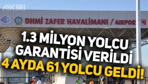 Zafer Havalimanı için 1.3 milyon yolcu garantisi verildi, 4 ayda 61 yolcu uçtu