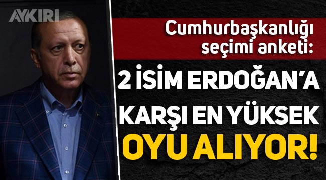 Cumhurbaşkanlığı anketi: Erdoğan'a karşı en yüksek oyu Mansur Yavaş ve Ekrem İmamoğlu alıyor!