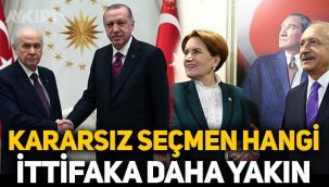Metropoll anketi: Kararsız seçmen hangi ittifaka daha yakın?