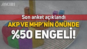 Anket: AKP ve MHP'nin önünde yüzde 50 engeli!