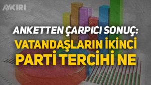 Anketten çarpıcı sonuç: Vatandaşın ikinci parti tercihi ne?