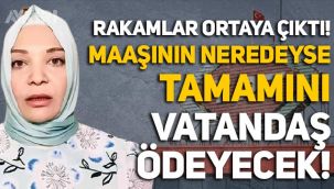 TRT gelirleri ortaya çıktı: Hilal Kaplan'ın maaşının neredeyse tamamını vatandaş ödeyecek!