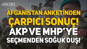 Afganistan anketinden çarpıcı sonuç: AKP ve MHP'ye seçmenlerinden soğuk duş!