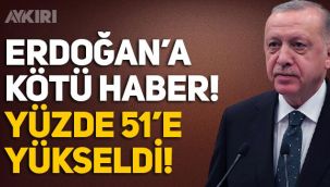 Anket: Erdoğan'a görev onayı verenlerin oranı yüzde 10 azaldı, onay vermeyenler yüzde 51'e yükseldi!