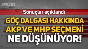 Anket: Türkiye'de halk göç dalgasından şikayetçi, AKP ve MHP seçmeni tepkili!
