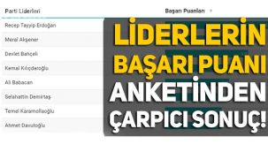 İstanbul Ekonomi Araştırma anketi: Liderlerin başarı puanı belli oldu!