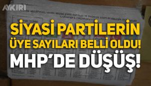 Partilerin üye sayısı belli oldu: MHP'de düşüş, İYİ Parti'de artış yaşandı!