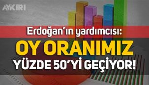 AKP'li Hamza Dağ: