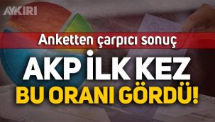 Anket: AKP, 2001’den beri ilk kez bu kadar düşük oy alıyor!