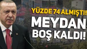 Erdoğan, yüzde 74 oy aldığı Kahramanmaraş'ta meydanı dolduramadı!