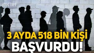 3 ayda 518 bin kişi işsizlik maaşına başvurdu